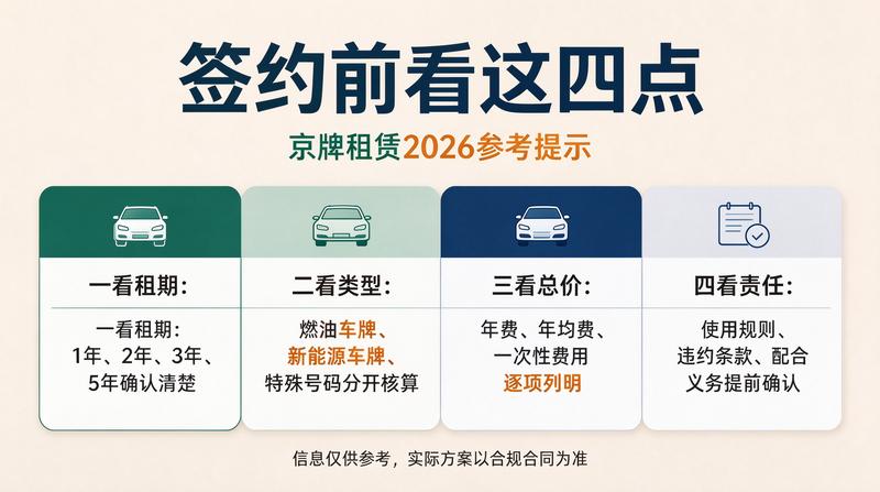 新能源指标政策解读